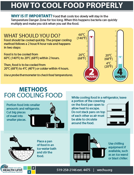 Quick Tips for Speed Defrosting Ribs with Cold Water Method - Safety Precautions